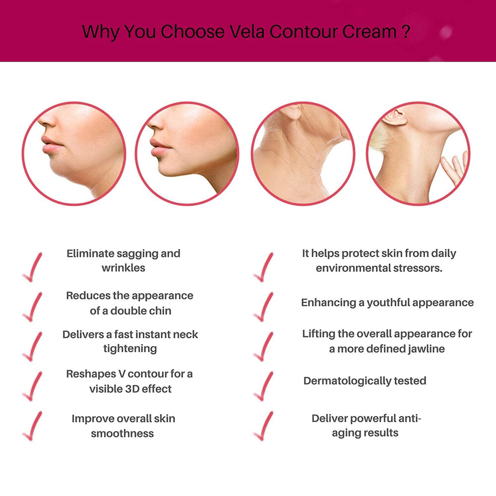 Anacis neck serum application along the jawline to support contouring
