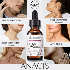 Close-up of Anacis serum massaged along the jawline for contouring