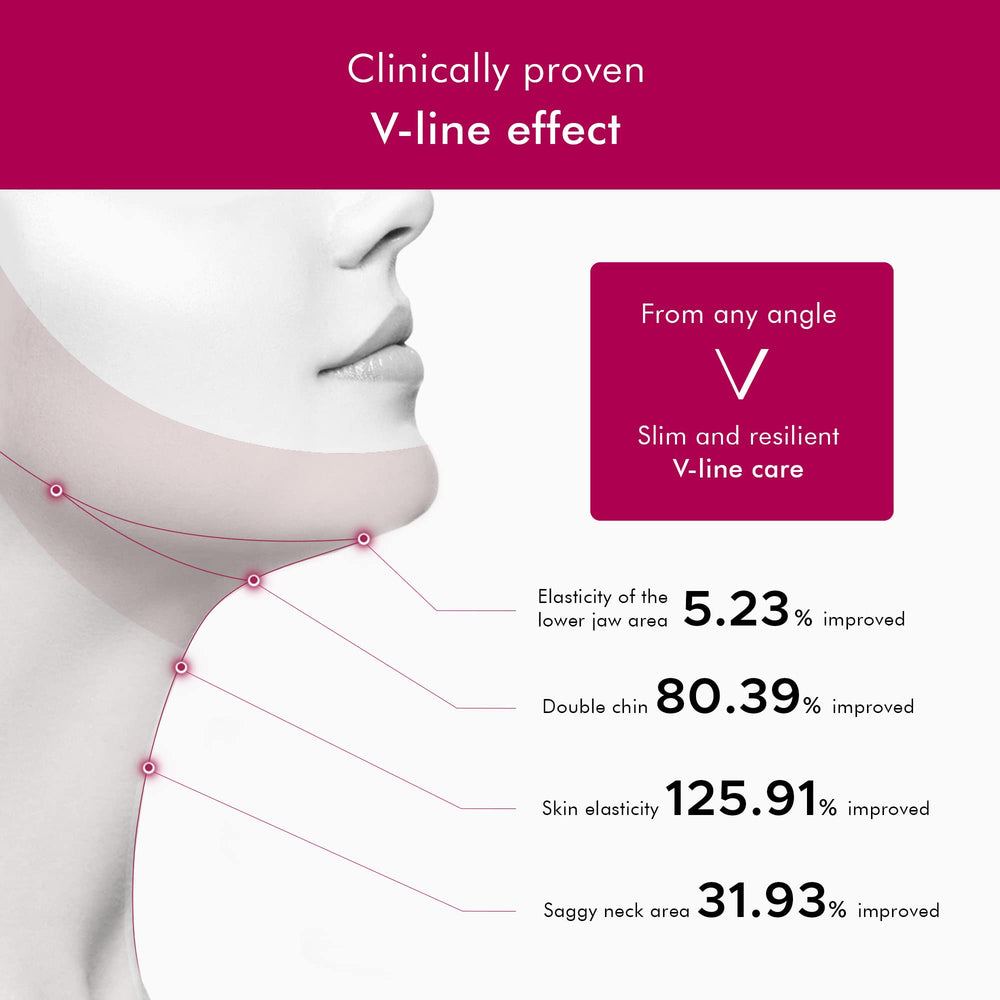 Neck and chin area after using Anacis serum for smoother skin