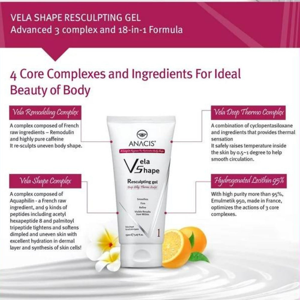 Anacis anti-cellulite hot body cream closeup texture highlights rich blend for improved skin tone.