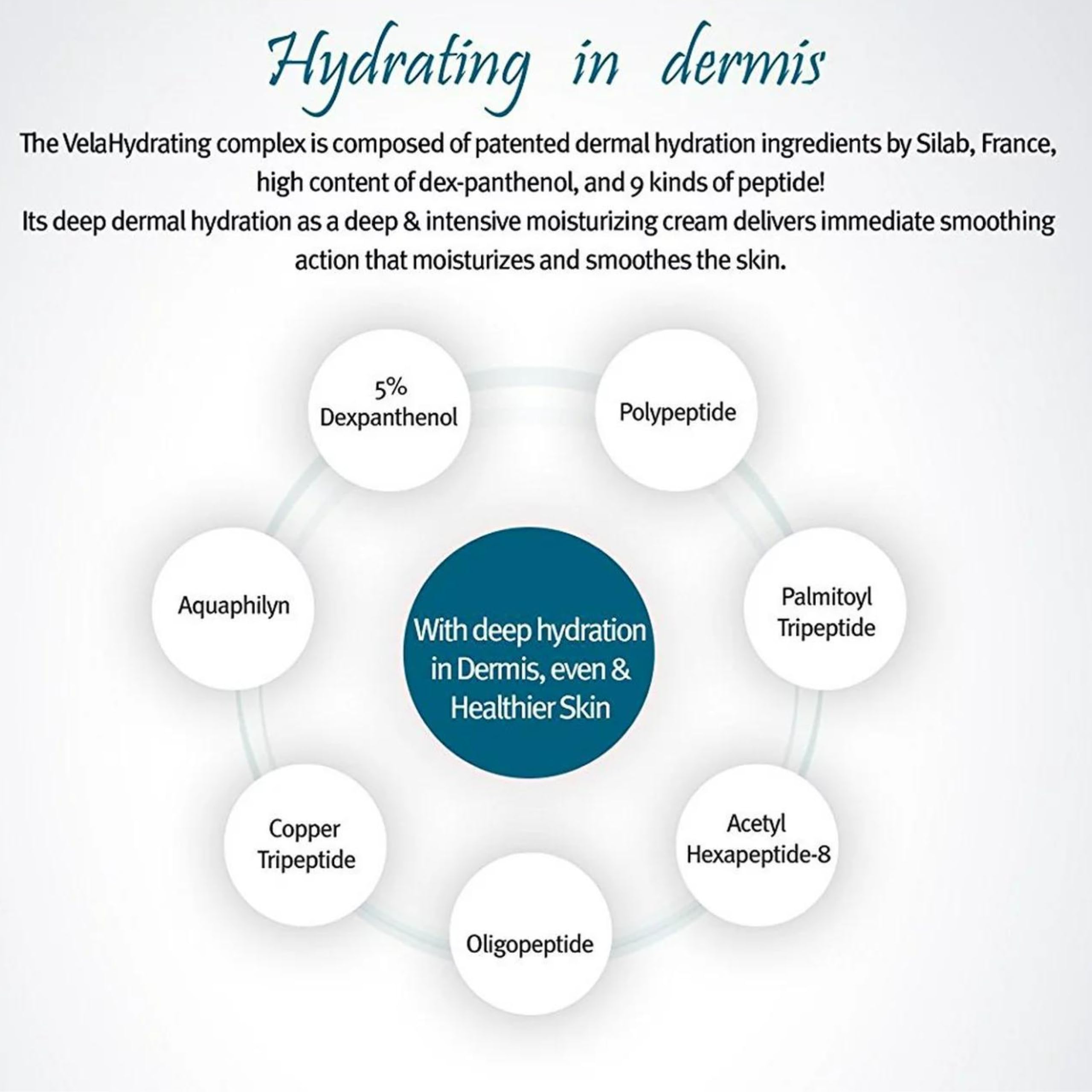 Anacis cellulite cream applied to skin showing cooling sensation.