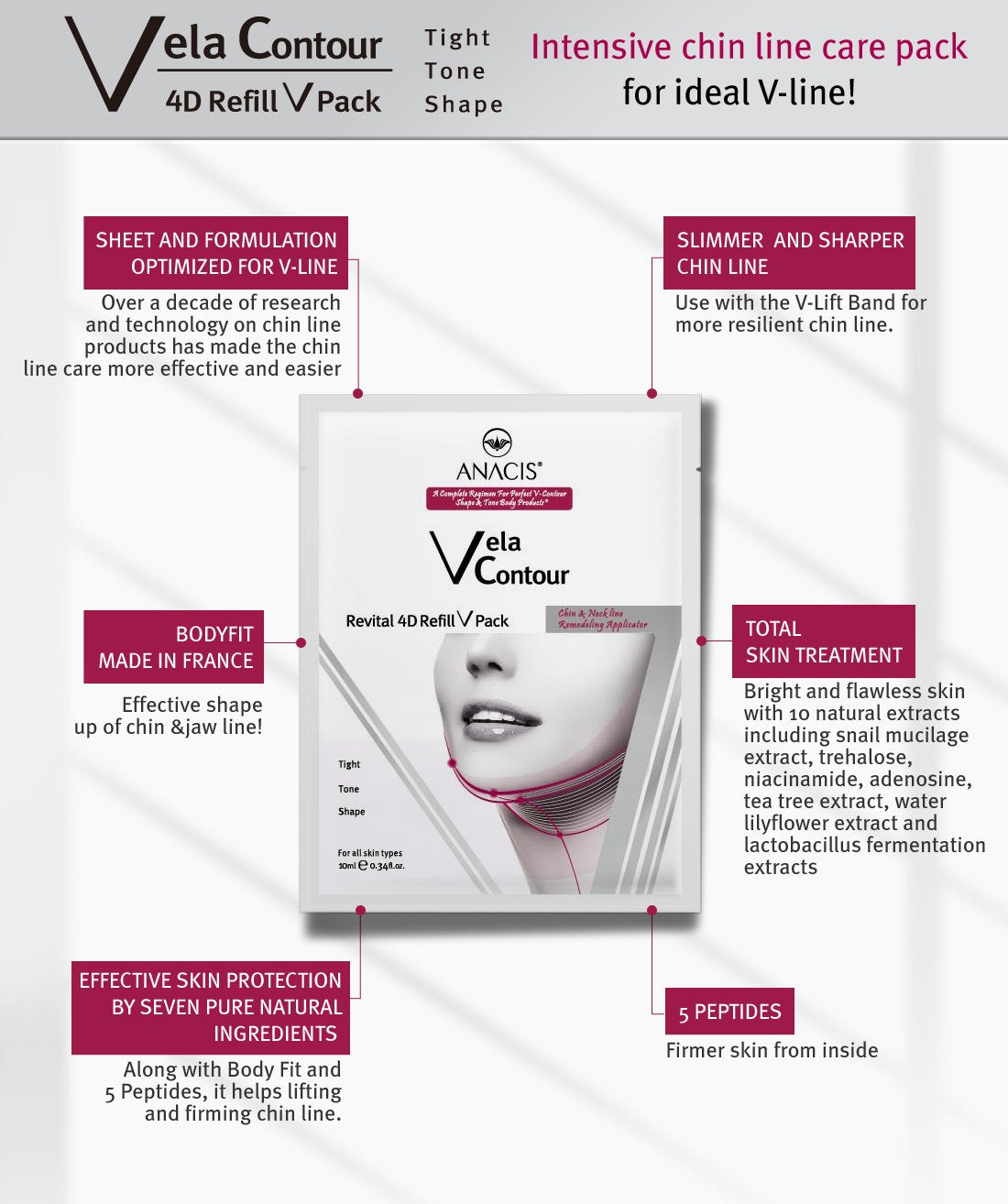 Anacis chin and jawline massage-application demonstrates quick firming feel.