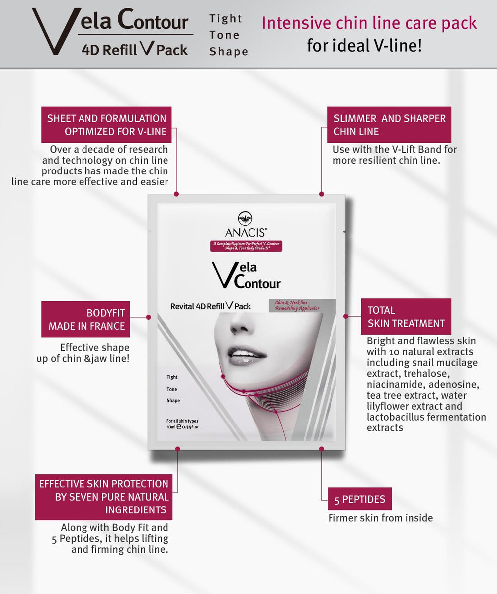 Anacis chin and jawline massage-application demonstrates quick firming feel.
