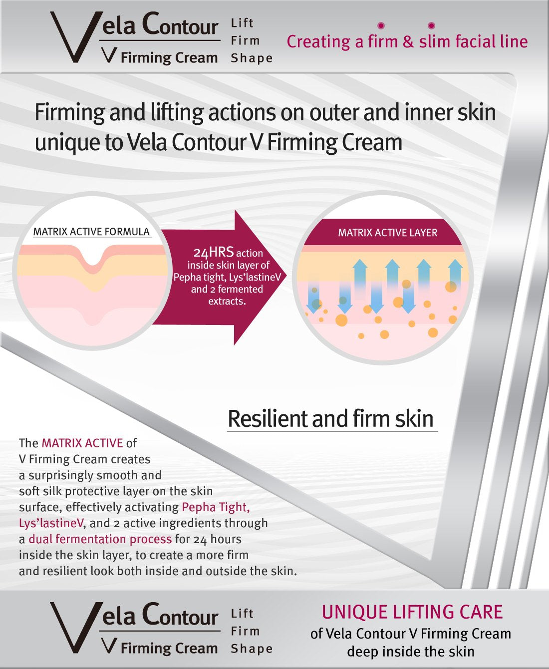 Anacis hydrogel mask close-up reveals brightening hydration with botanicals.