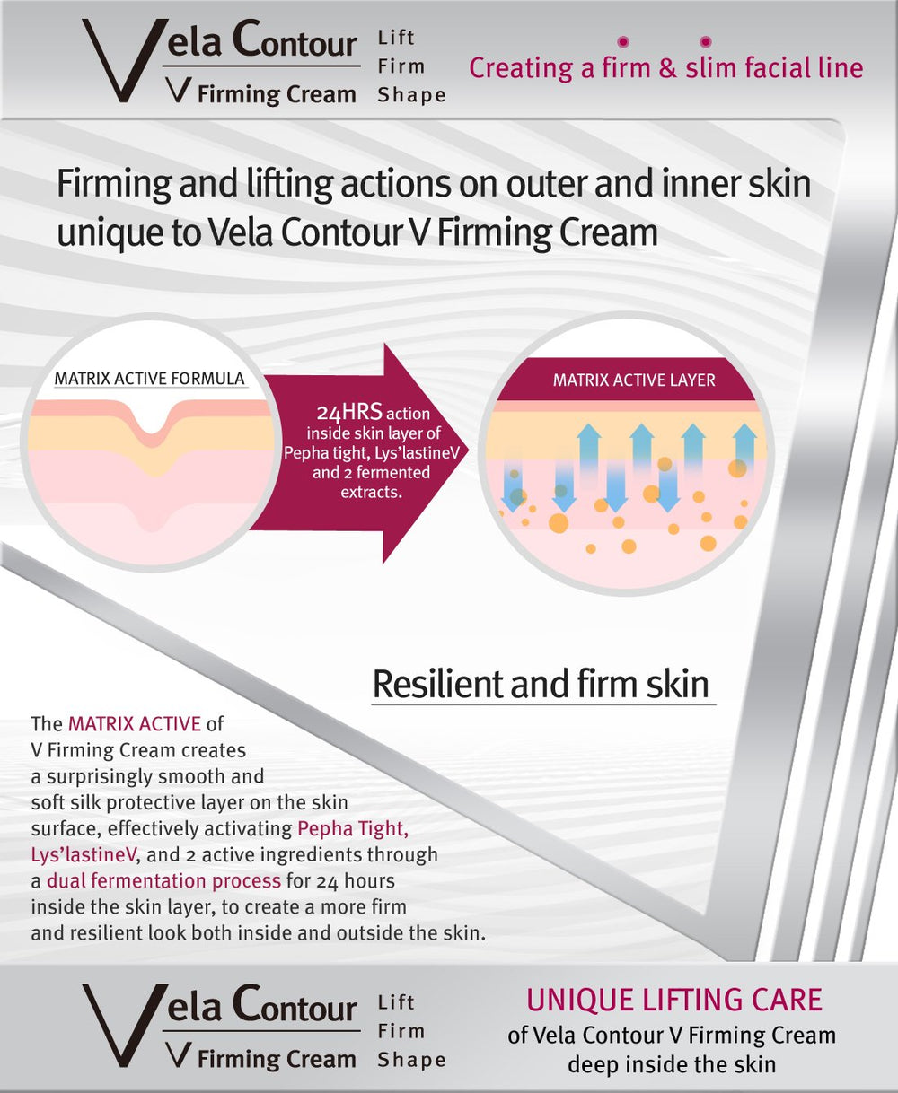 Anacis hydrogel mask close-up reveals brightening hydration with botanicals.