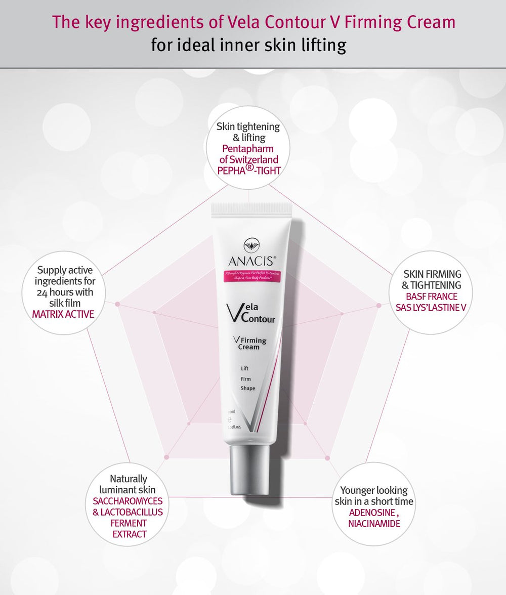 Anacis neck firming strap provides secure fit for at-home contouring.