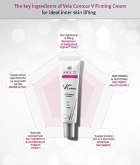 Anacis neck firming strap provides secure fit for at-home contouring.
