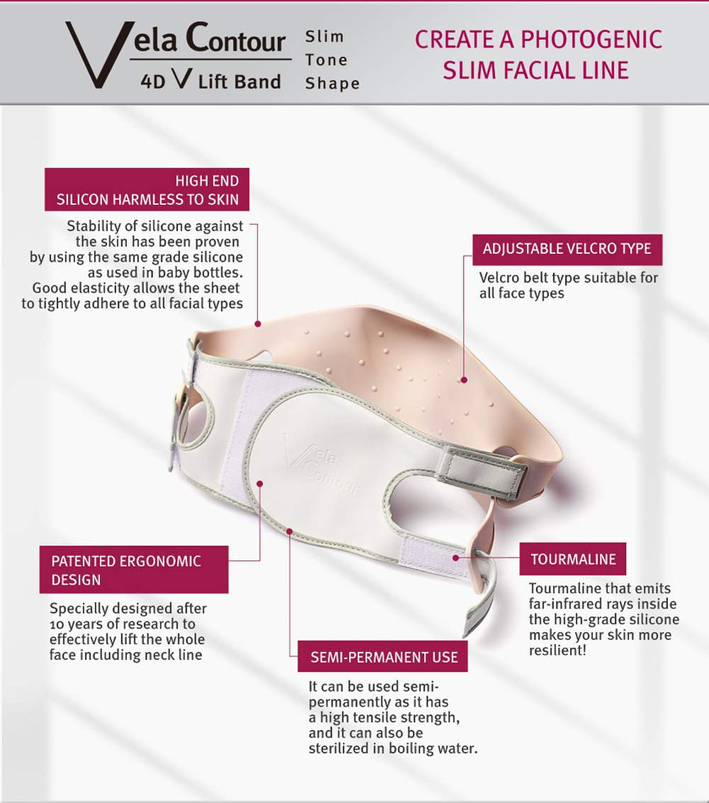 Anacis Vela Contour set front view highlights comprehensive neck care.