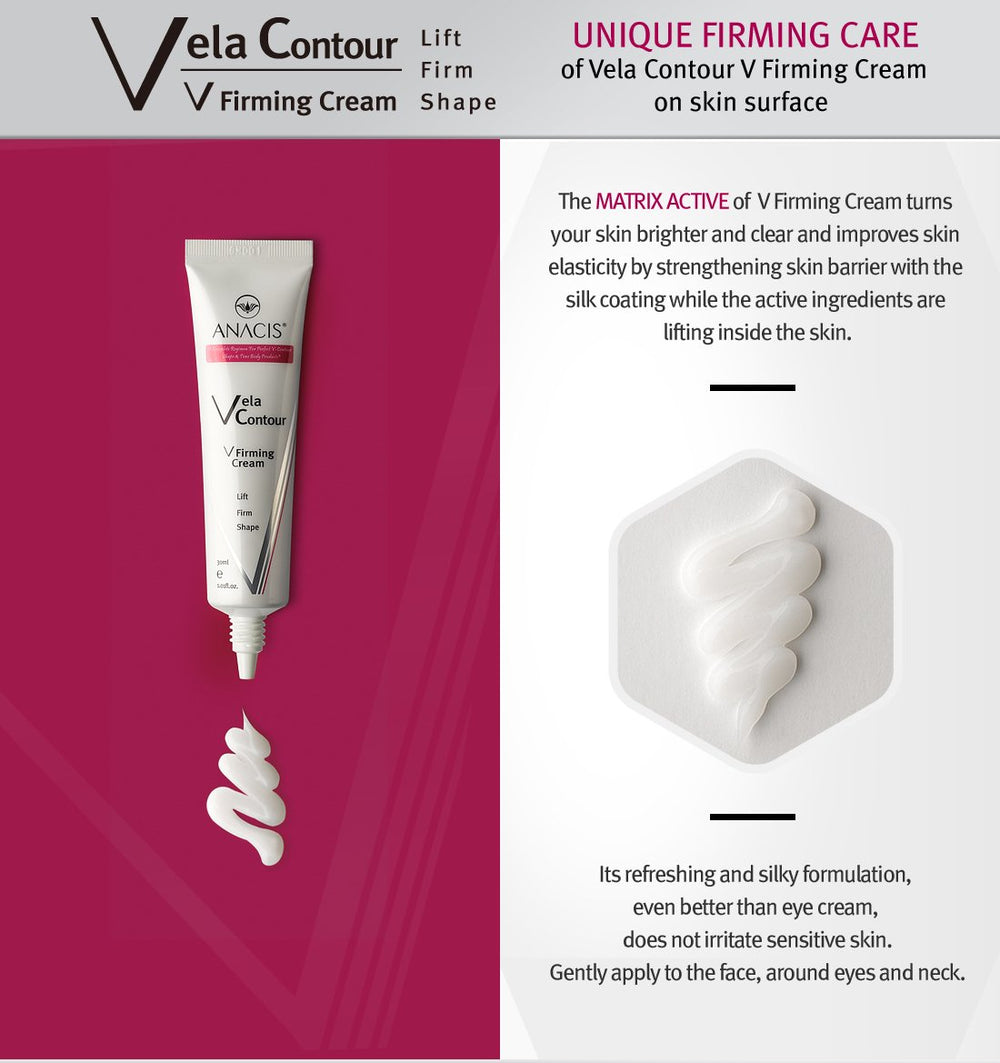 Anacis V-line sculpting action along chin and neck