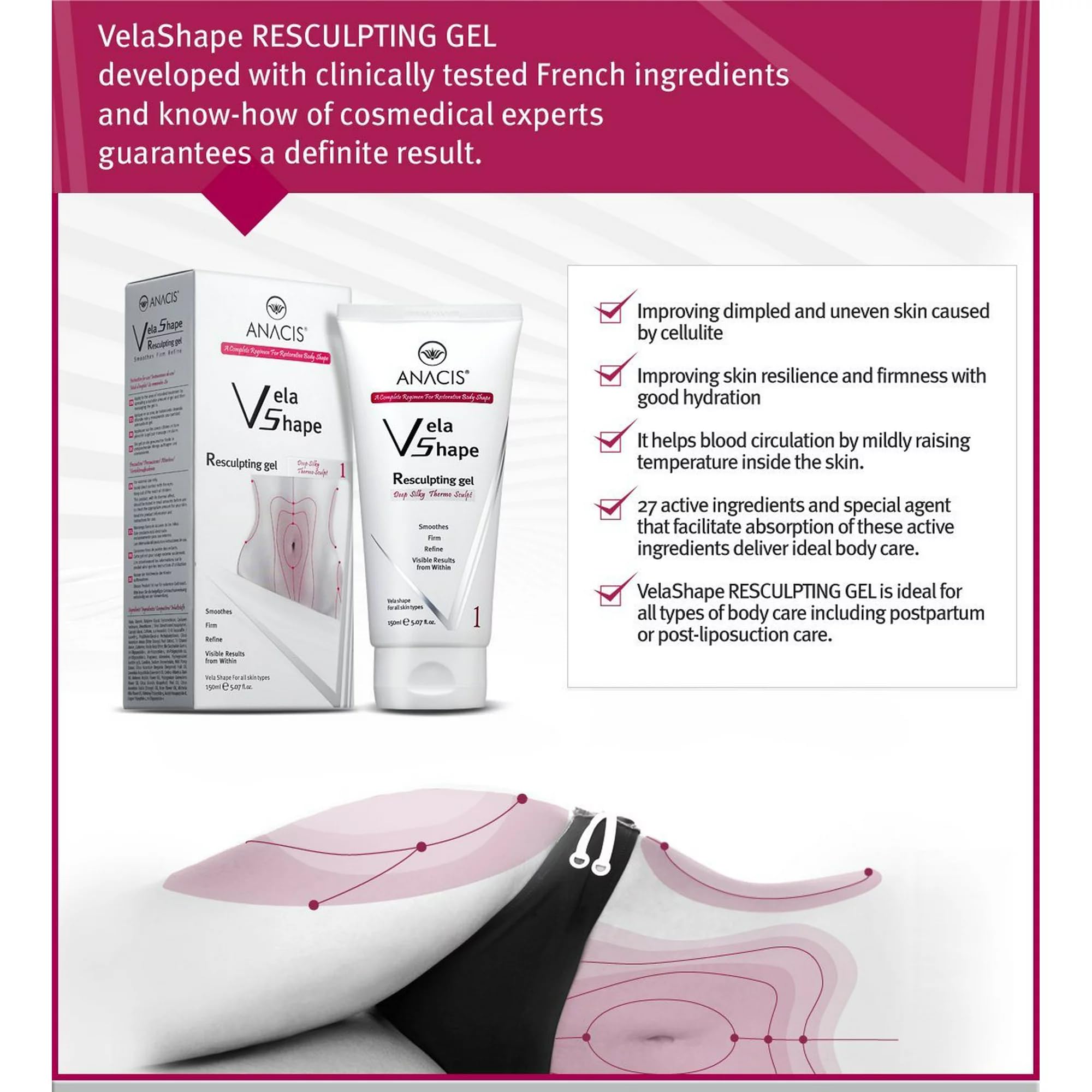 Anacis warming effect under skin is mild and reassuring during routine use.
