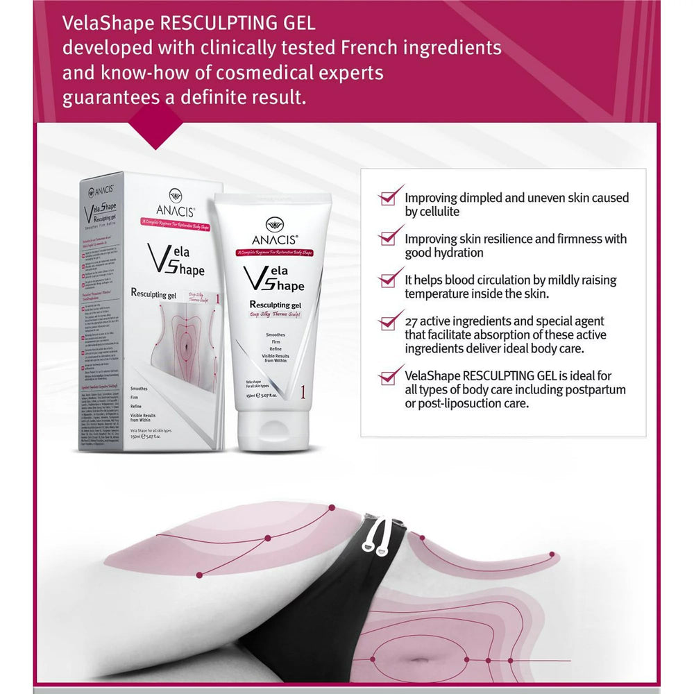 Anacis warming effect under skin is mild and reassuring during routine use.