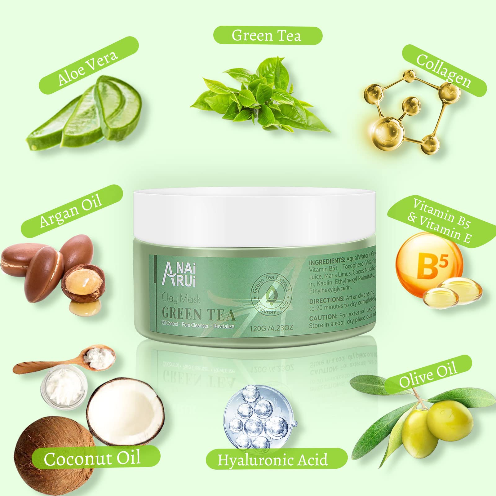 ANAI RUI Green Tea Mask pore minimizer close-up for smoother skin.