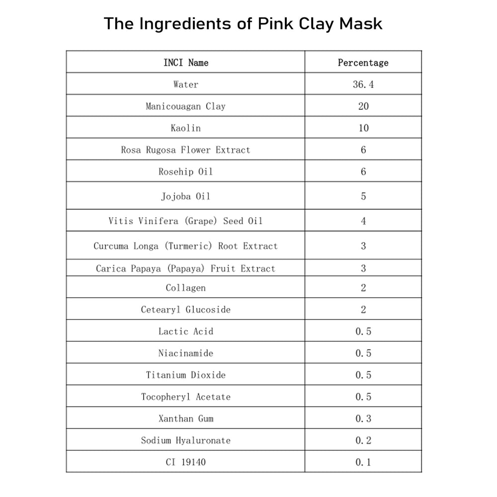 ANAI RUI Rose Mask vegan formula, cruelty-free and skin-friendly.