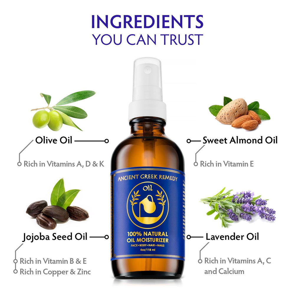 Dry skin texture before and after using Ancient Greek Remedy oil