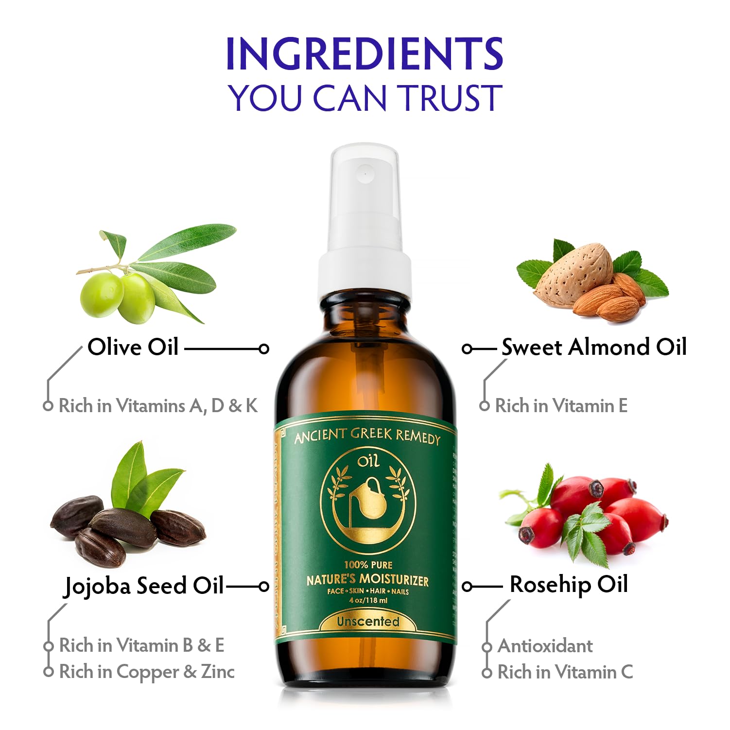 Ancient Greek Remedy oil texture close-up shows silky absorption