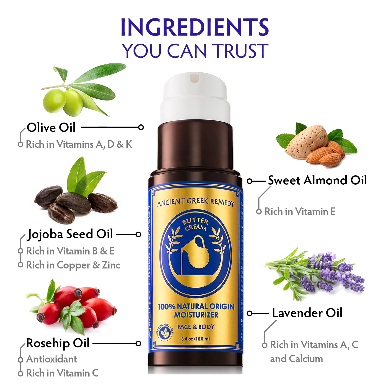 Ancient Greek Remedy olive oil with squalane nourishes and protects.