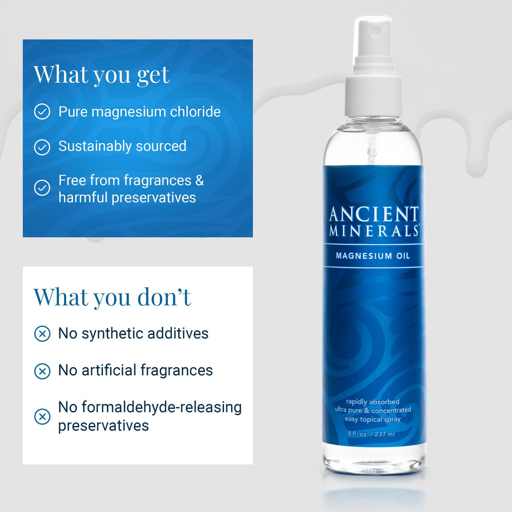 Ancient Minerals Zechstein purity from seabed emphasizes clean mineral profile.