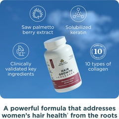 Ancient Nutrition Hair Growth capsules closeup highlighting daily supplementation.