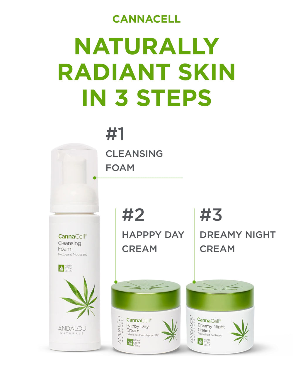 Andalou Naturals Cannacell Happy Day Cream being massaged into clean skin for nourishing hydration.