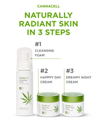 Andalou Naturals Cannacell Happy Day Cream being massaged into clean skin for nourishing hydration.