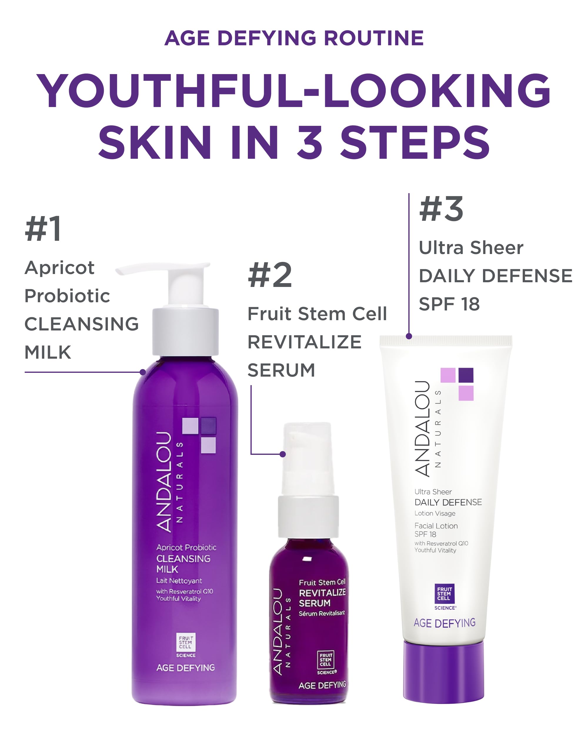 Andalou Naturals fruit stem cell science visual highlights vitality support