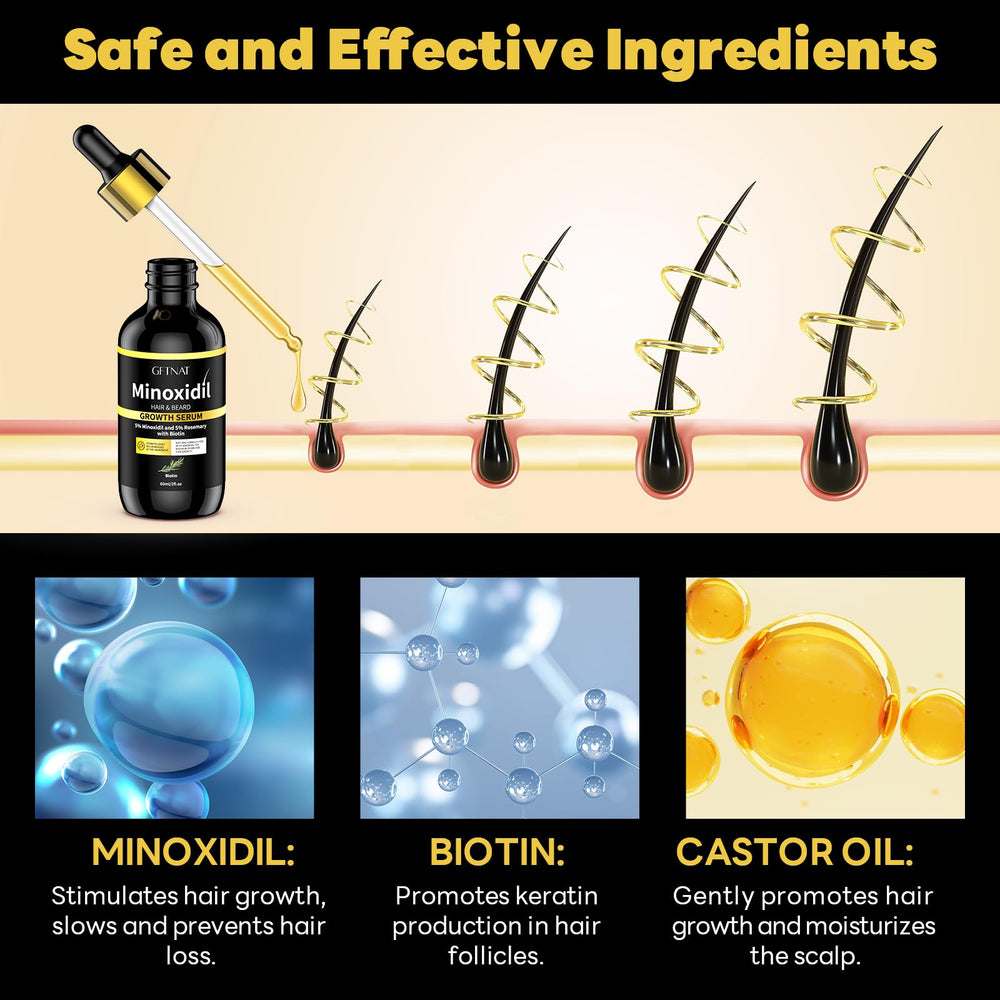 Andelusita minoxidil dropper applying rosemary biotin serum to scalp