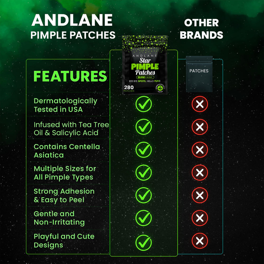 Andlane individually sealed patches keep freshness for travel