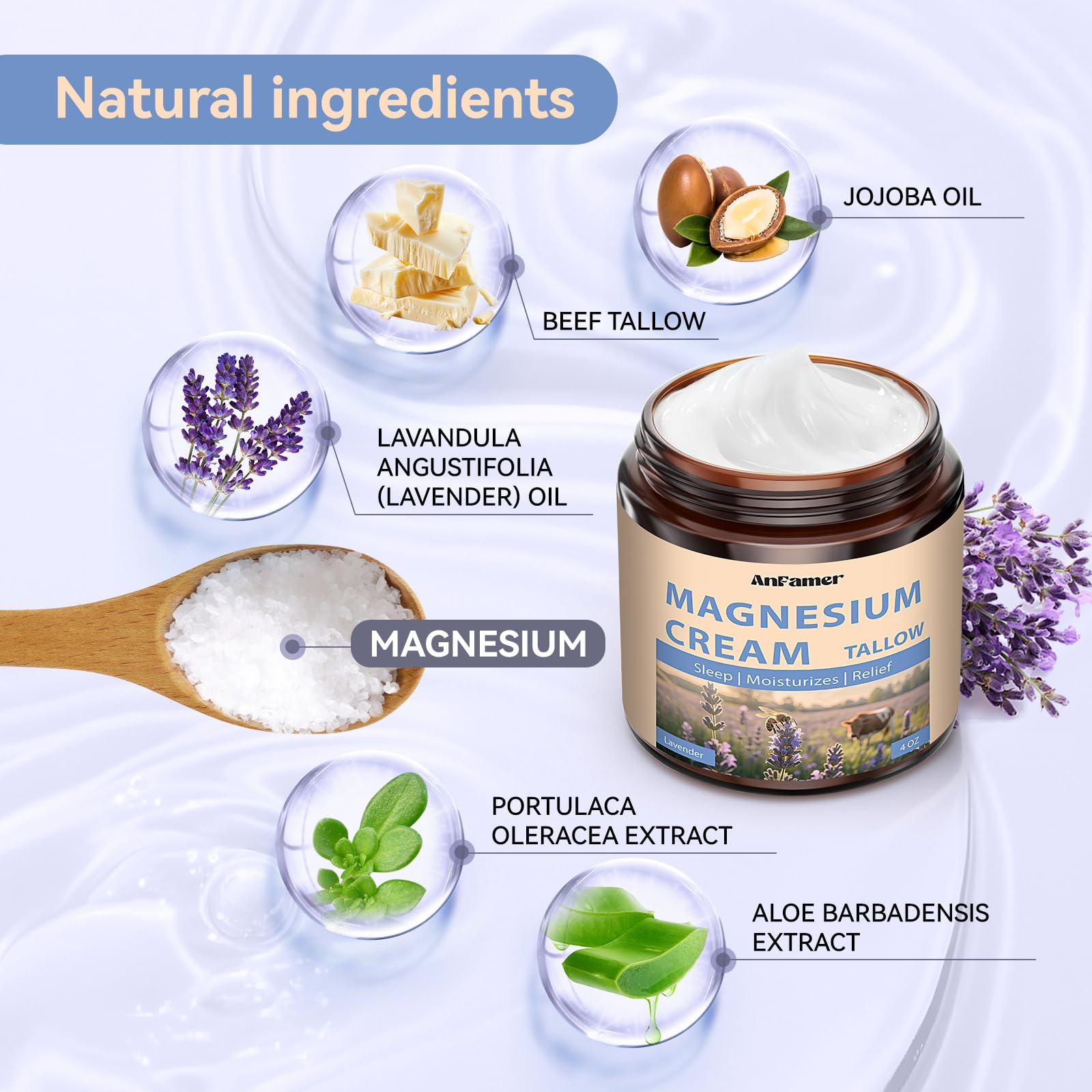 AnFamer Magnesium Cream Tallow Base delivering long-lasting moisture.