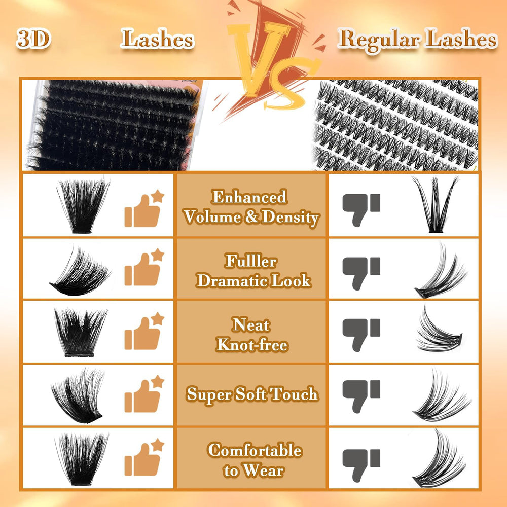 Anforlin 10-20mm lengths in a single pack for versatile styling