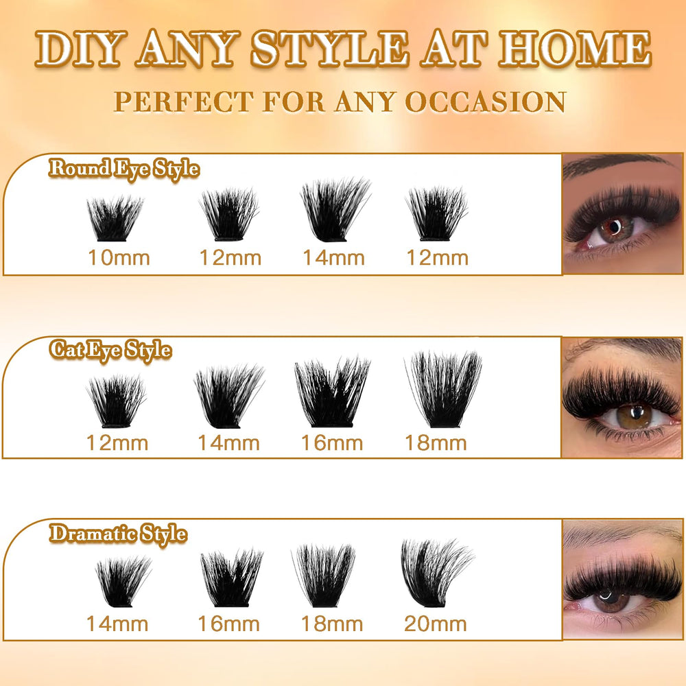 Anforlin lash maps help beginners choose styles easily
