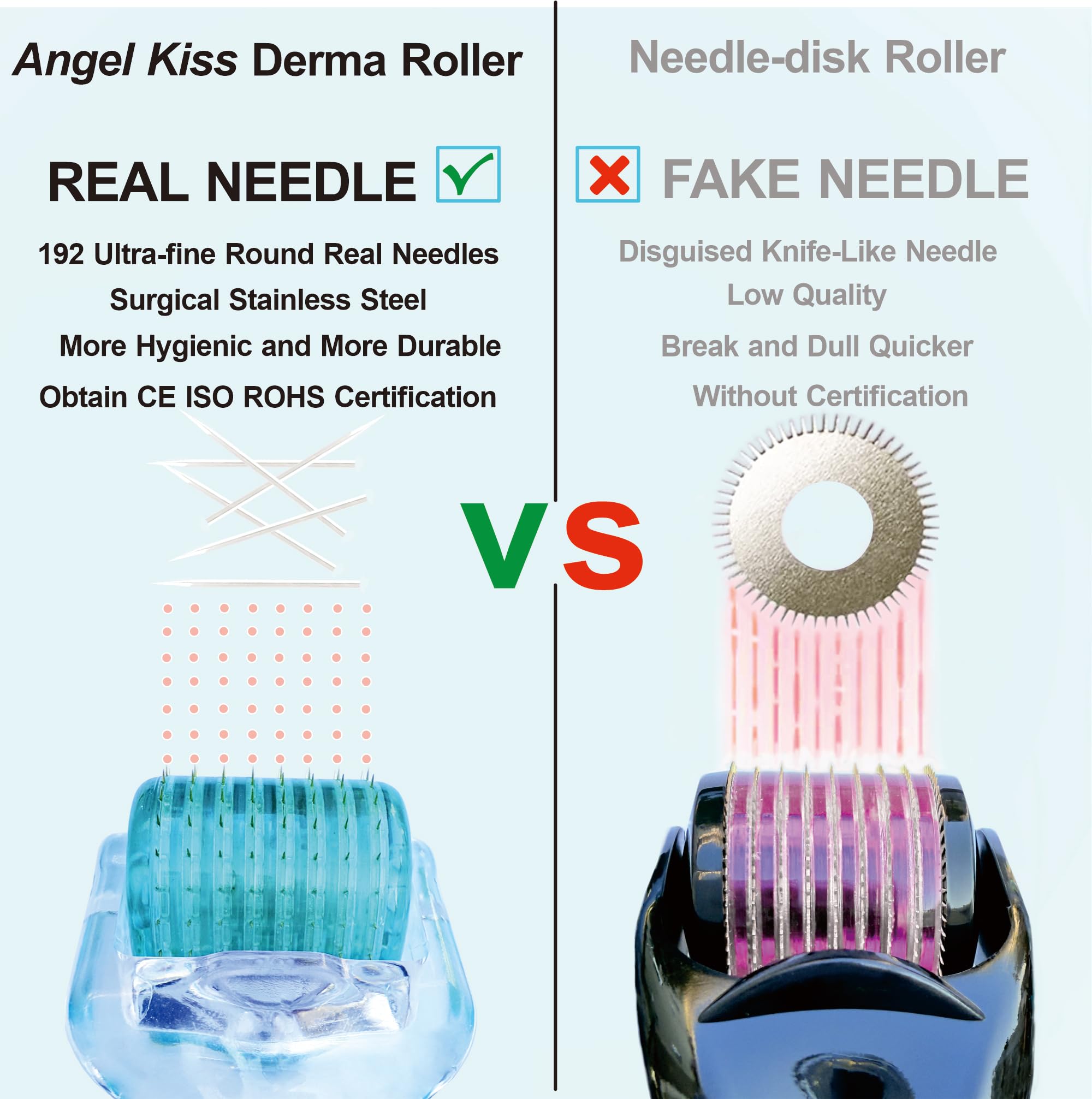 Angel Kiss Derma Roller in use on skin for a gentle, spa-like routine.