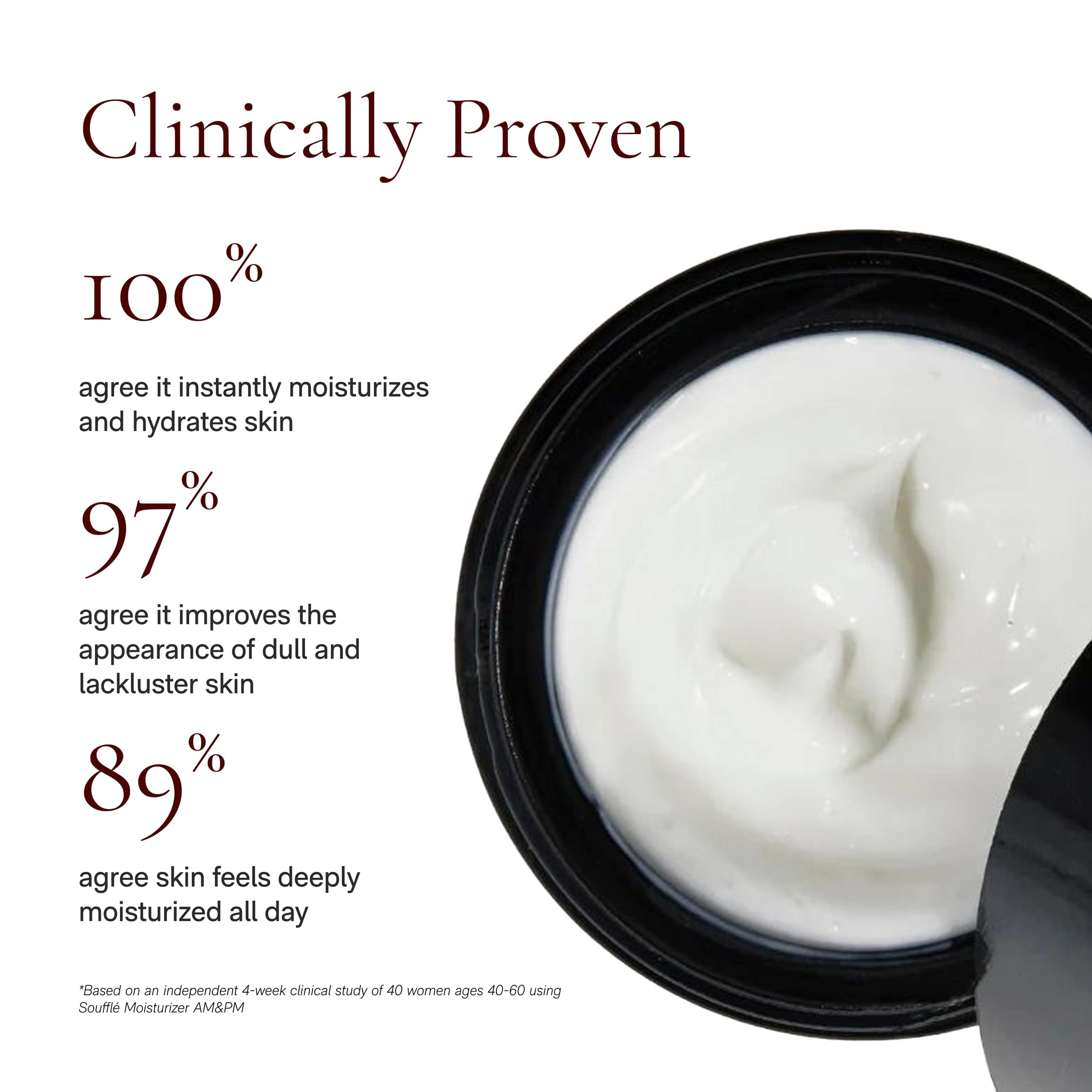 Angela Caglia Soufflé Moisturizer acts as makeup primer for smoother application