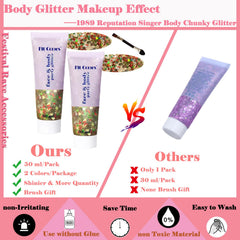 Angels Beauty face glitter gel with chunky sequins enhances eye makeup