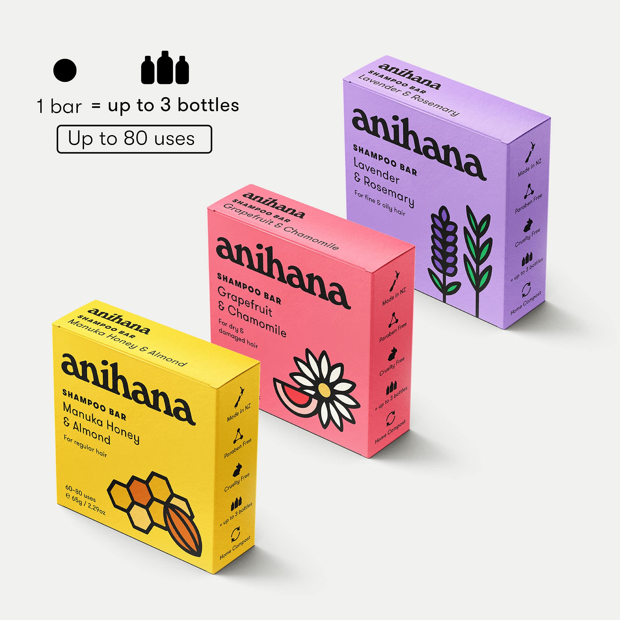 ANIHANA shampoo bar safe for color-treated hair with lightweight hydration.