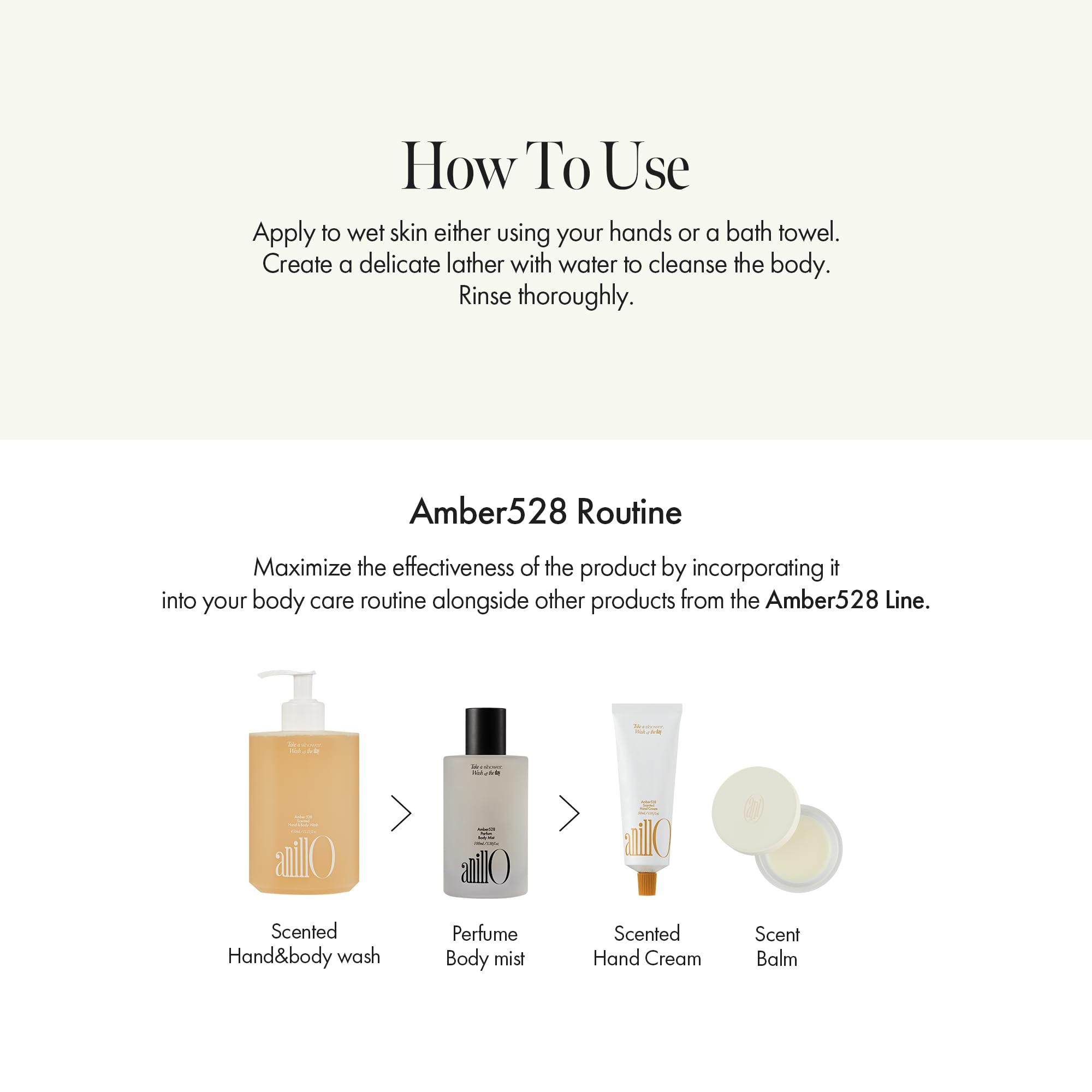 ANILLO Amber528 shower scene demonstrates easy rinse-off and skin-friendly balance.
