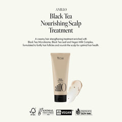 ANILLO mask ingredients close-up emphasizing moisturizing formula for dry to damaged hair.