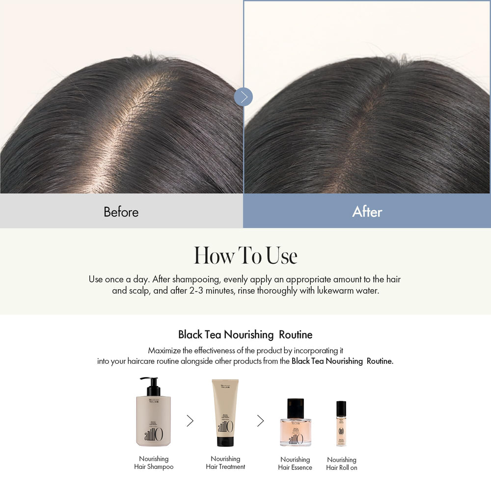 ANILLO microbiome focus close-up highlighting scalp-friendly formula.