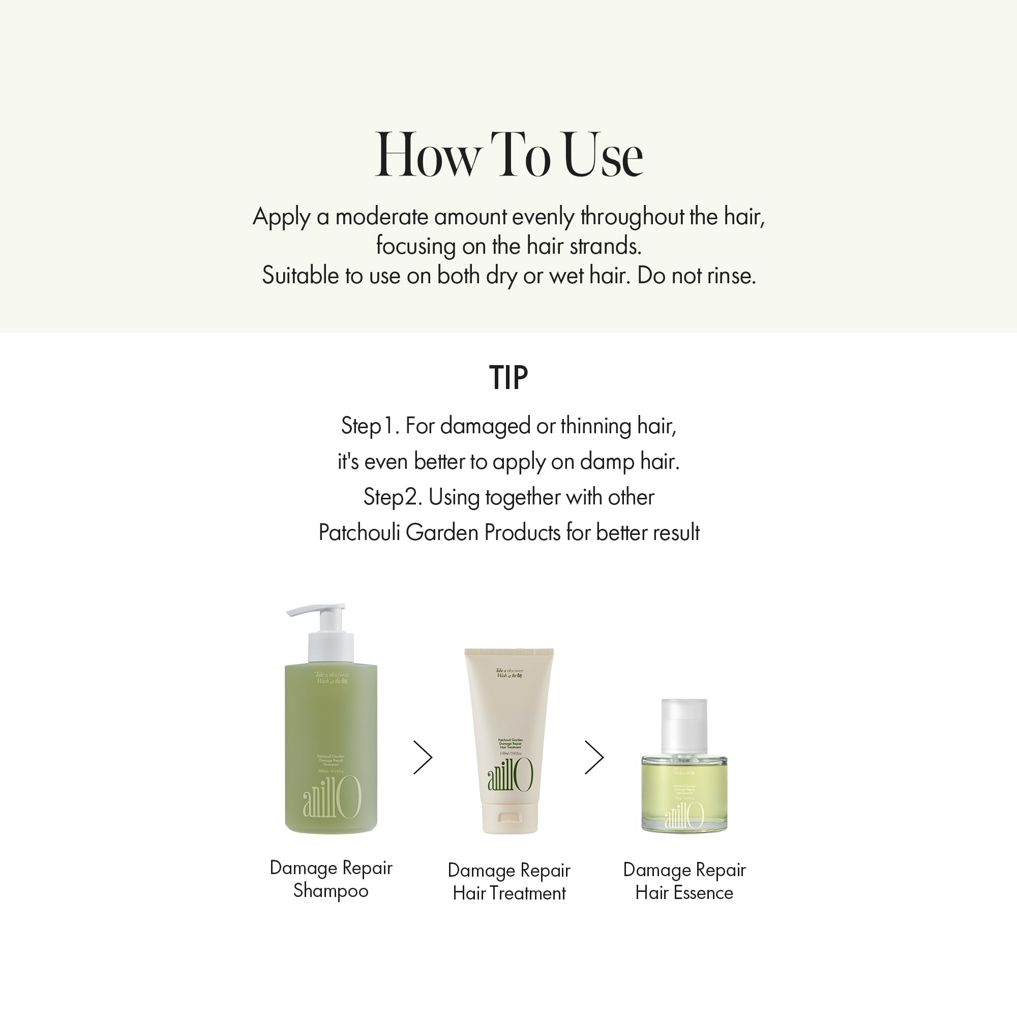 ANILLO fresh green herb citrus scent complements daily care.