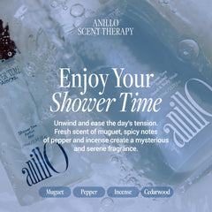 ANILLO Shower Time Parfum Mist bottle cap close-up highlighting premium scent