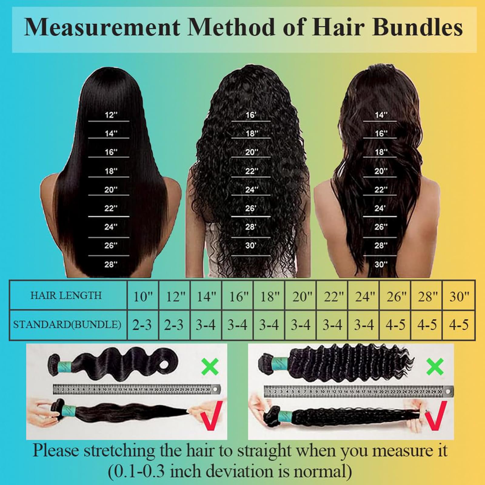 AnJudyReid 12A body wave bundle ready to dye to match varied looks