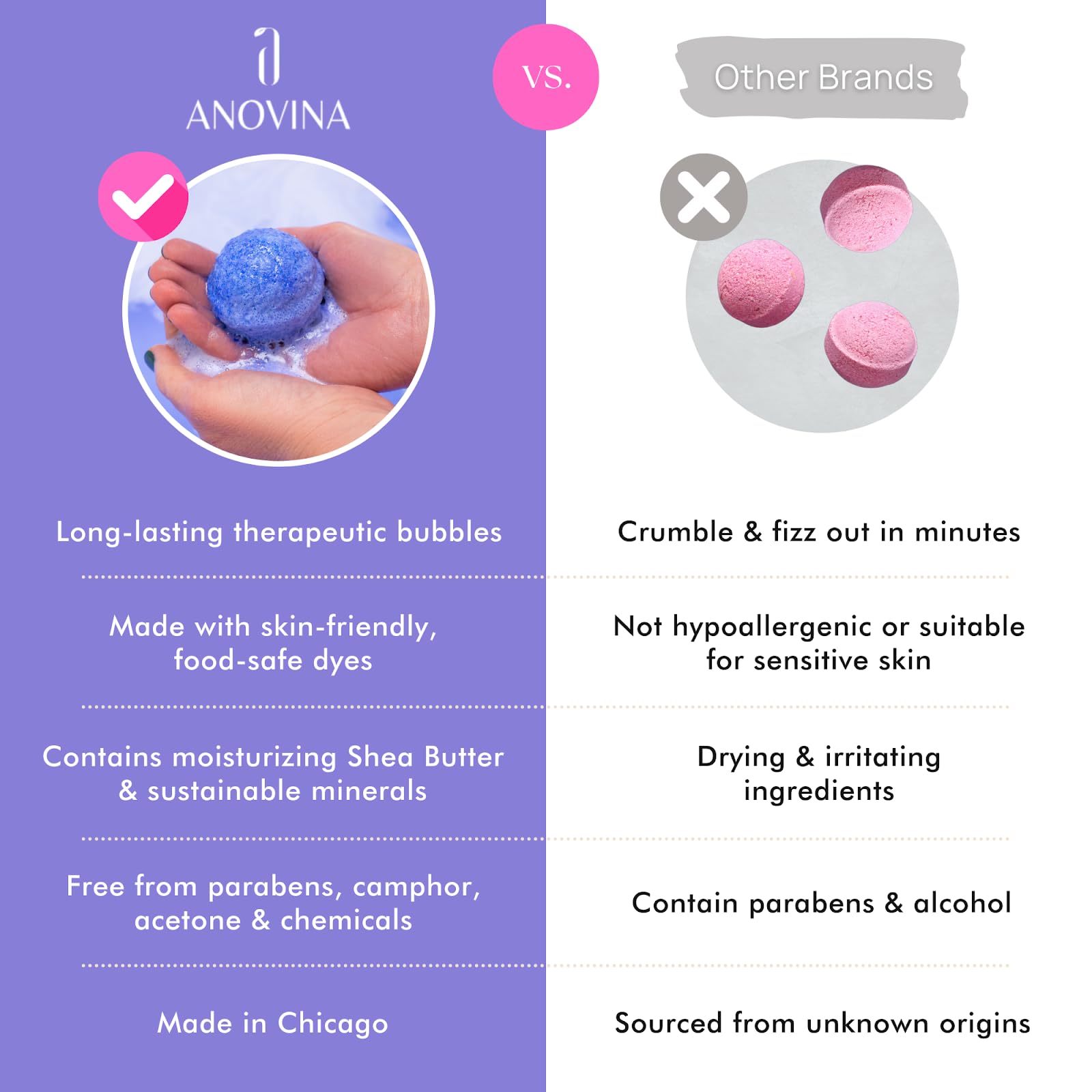 Anovina made in usa organic bath bombs crafted for mindful pampering