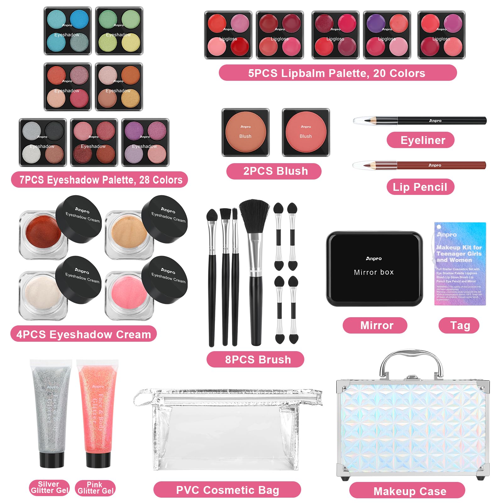 Anpro All-In-One Makeup Kit in a compact train case, ready for on-the-go use.