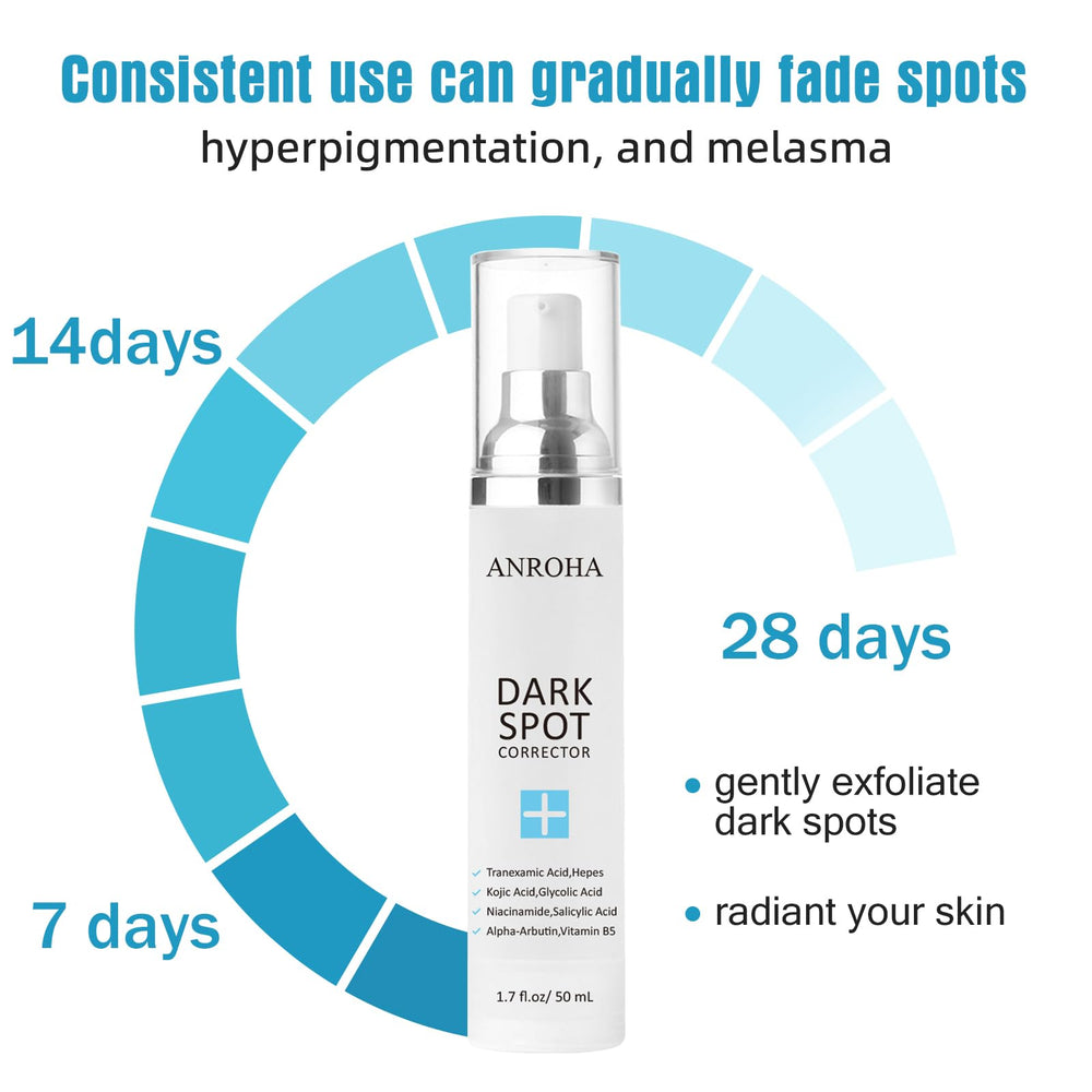 Anroha Dark Spot Remover application hand demonstrates easy daily use on face and body.