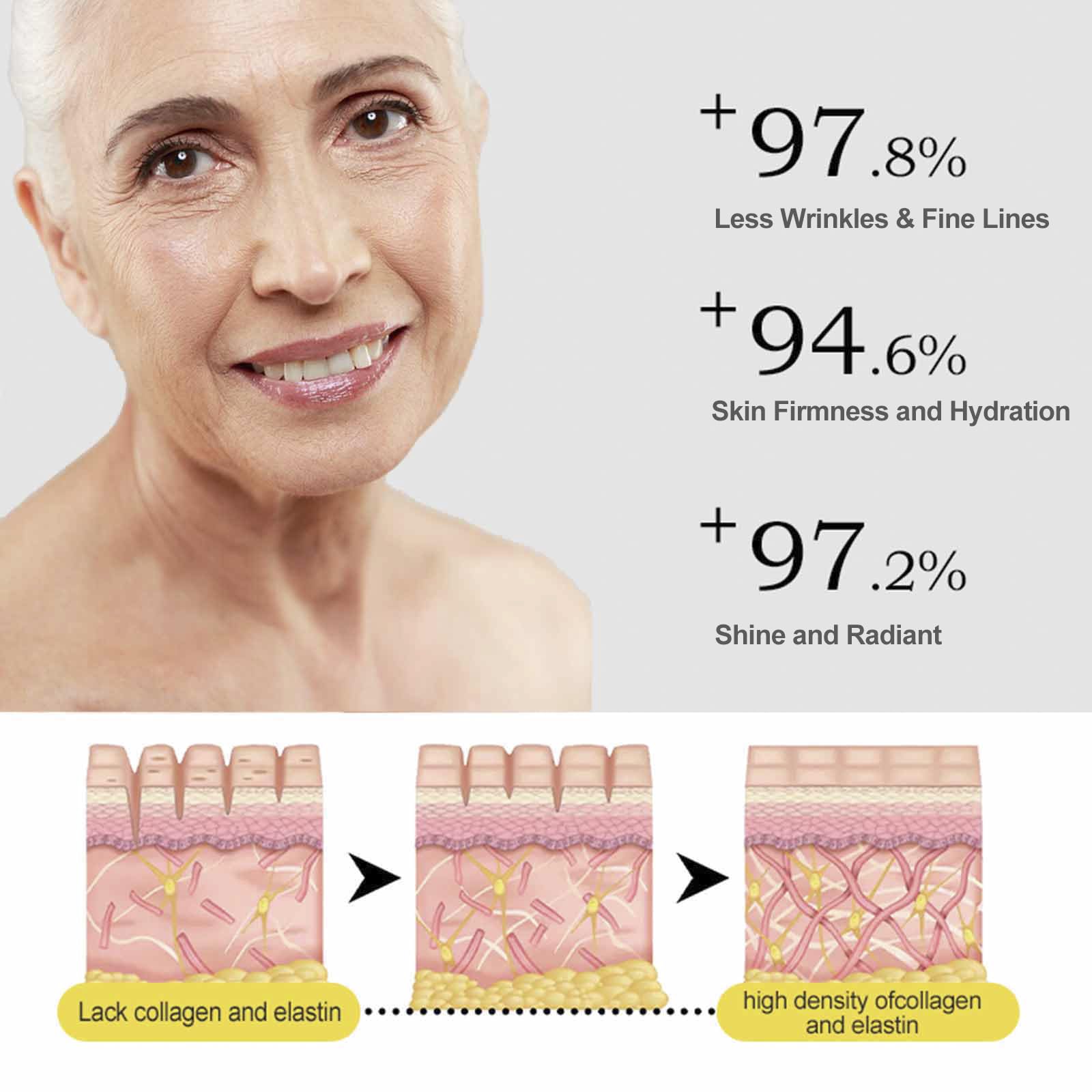 Anroha Vitamin C Serum application tips illustrate daily usage.