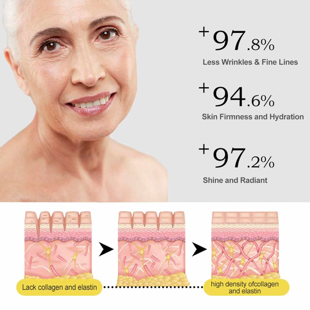 Anroha Vitamin C Serum application tips illustrate daily usage.