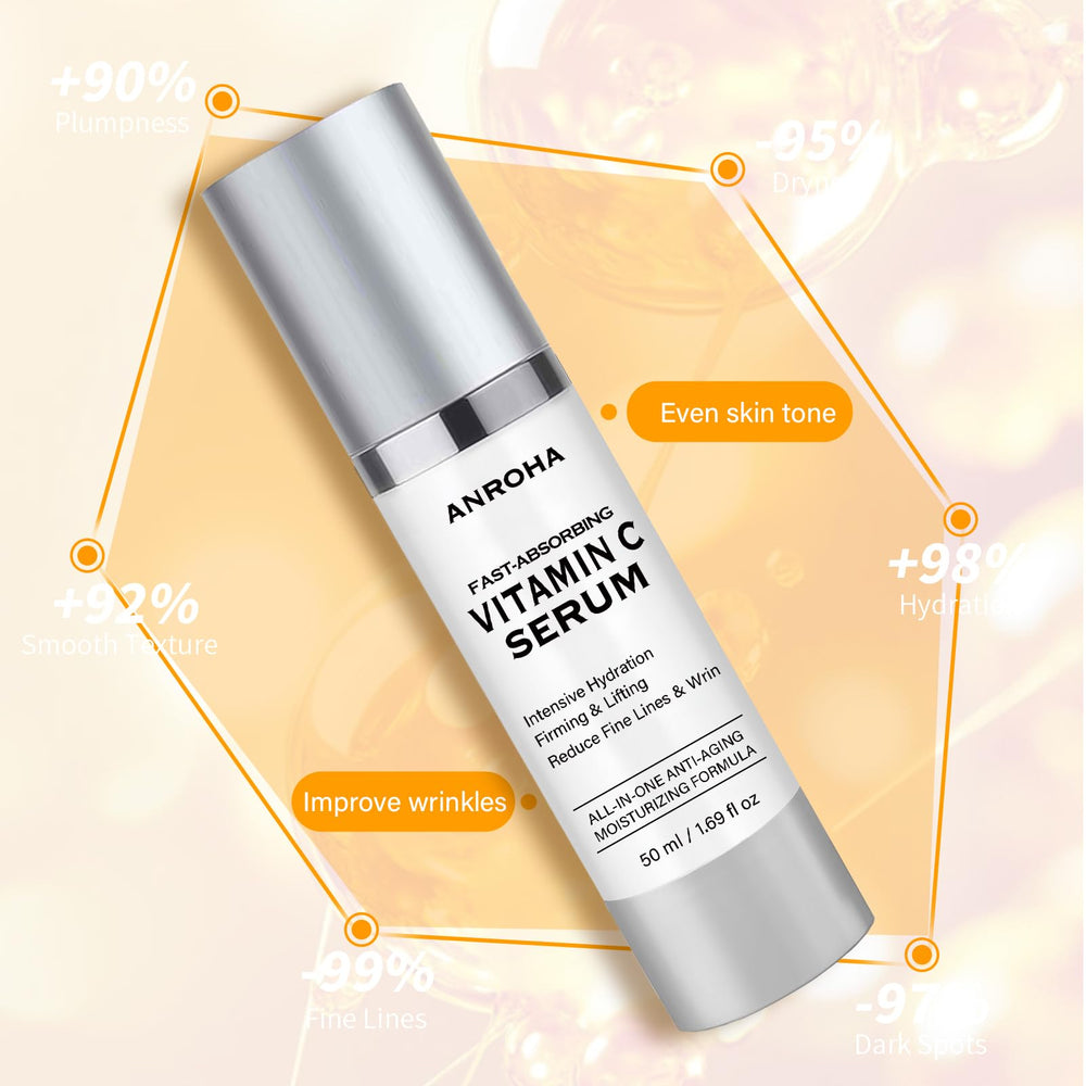 Anroha Vitamin C Serum on skin demonstrates absorption and nourishment.