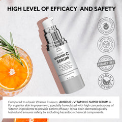 ANSDUR Hyaluronic Acid ingredient supports hydration and plumpness