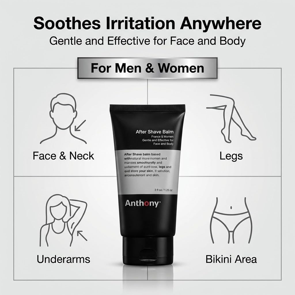 Anthony After Shave Balm packaging highlights premium post-shave care