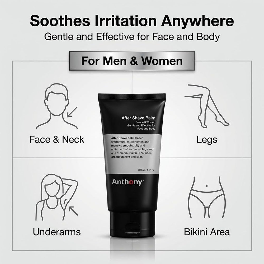 Anthony After Shave Balm packaging highlights premium post-shave care
