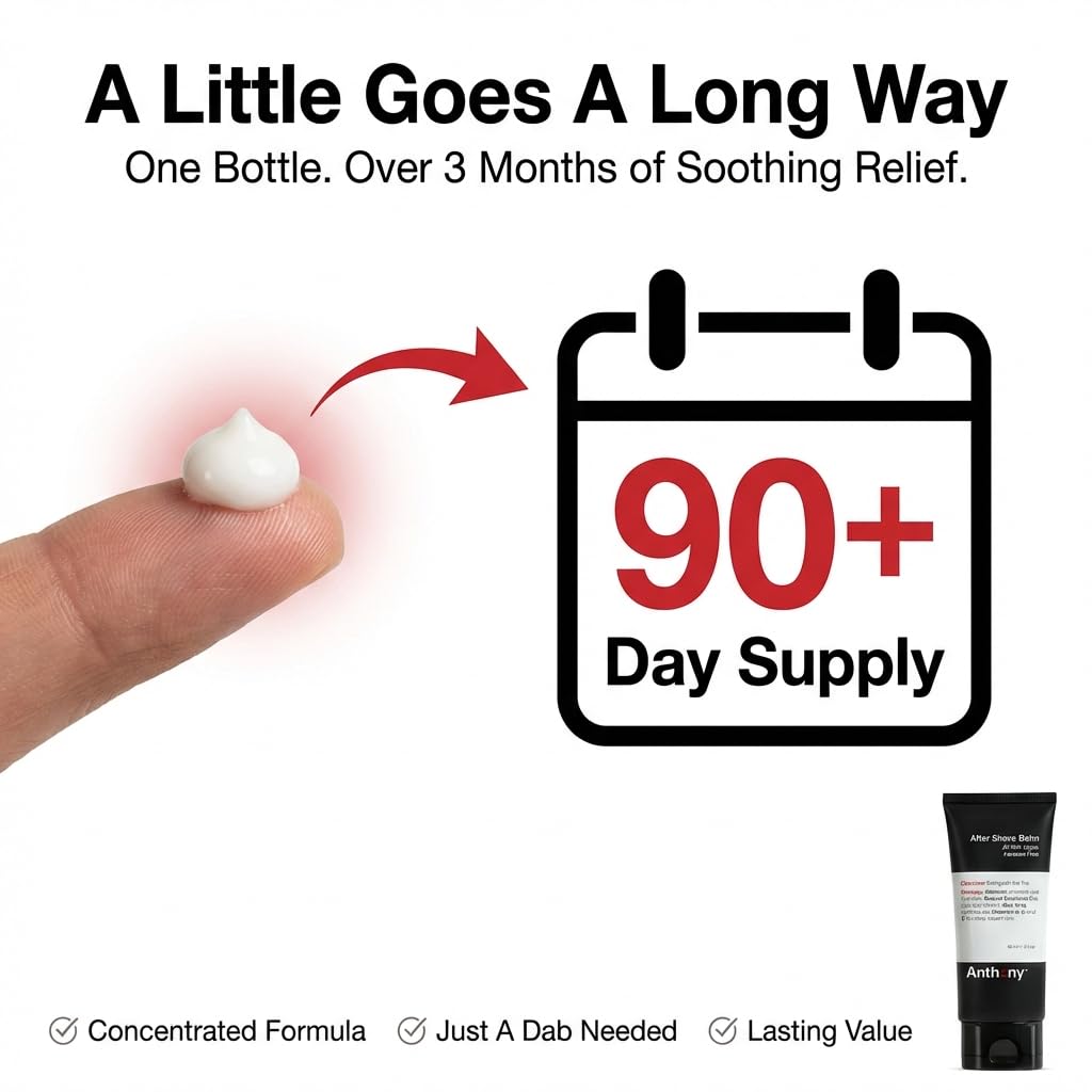 Anthony After Shave Balm rosemary extract supports even-toned skin